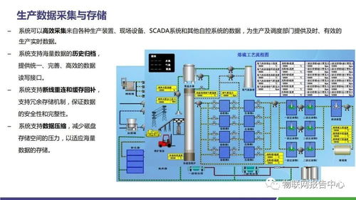 水泥領(lǐng)域智慧工廠物聯(lián)網(wǎng)解決方案 計(jì)算機(jī)系統(tǒng)集成驅(qū)動(dòng)的產(chǎn)業(yè)變革