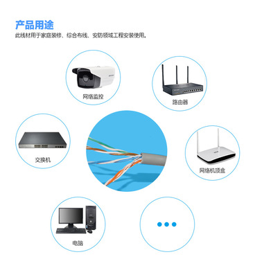 海康 DS-1LN5EO-UU/E 超5類非屏蔽網(wǎng)線 專業(yè)系統(tǒng)集成的可靠之選