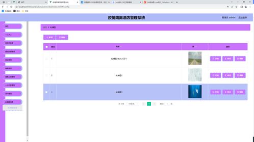 SpringBoot疫情隔離酒店管理系統(tǒng)的開(kāi)發(fā) 論文、源碼與調(diào)試解析